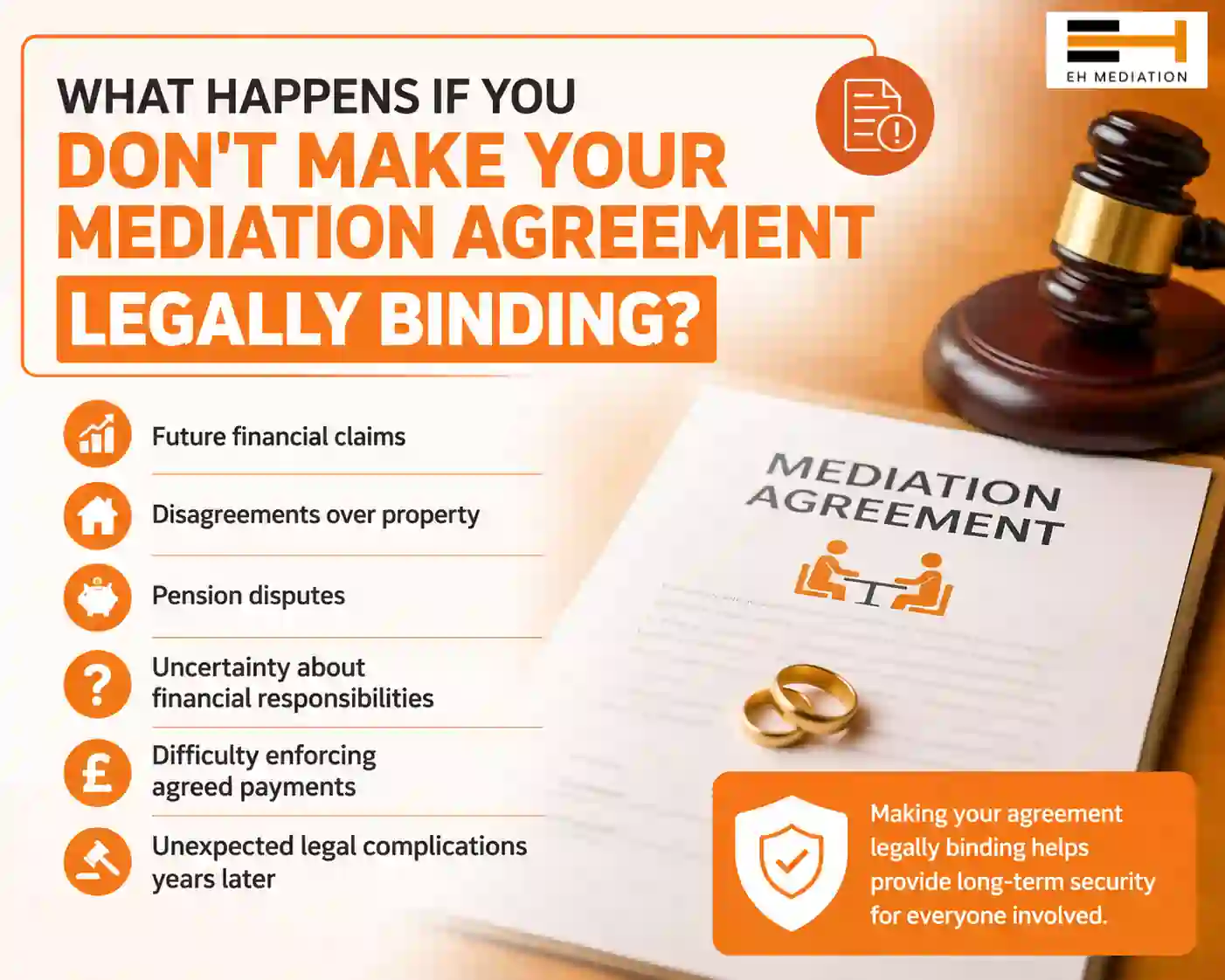 What Happens If You Don't Make Your Mediation Agreement Legally Binding Wareham?